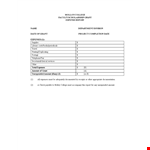 Grant Expense Report for College - Molloy Grant Expenses example document template