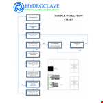 Work Flow Chart example document template