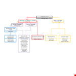 Optimize Your Website with a Hierarchy Chart for Improved Organization example document template