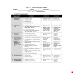 Improve Student Progress: Consistently, Generally & Sometimes - 60 characters example document template