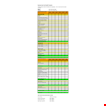 Cost Benefit Analysis Template - Analyze Total Costs and Benefits example document template