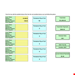 Manage Your Debt with a Debt Snowball Spreadsheet | Free Download example document template