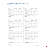Weekly Academic example document template