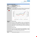 Performance Report example document template