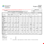 Yearly Gantt Chart Template example document template