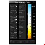 Flame Color Temperature Chart for Easy Understanding example document template 