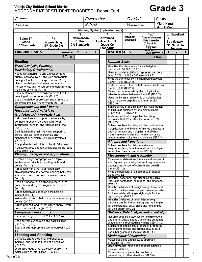 Grade Your Students with Our Trimester Report Card Template - Level Up ...