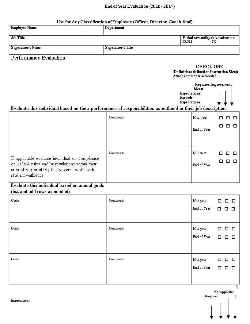 effective-performance-review-examples-and-strategies