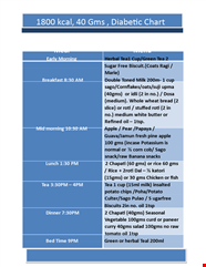 Diabetic Food Chart Template