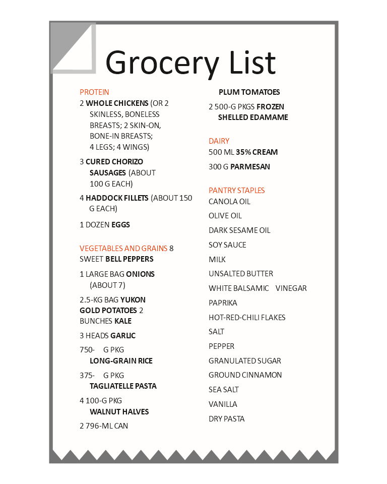 Printable Free Grocery List
