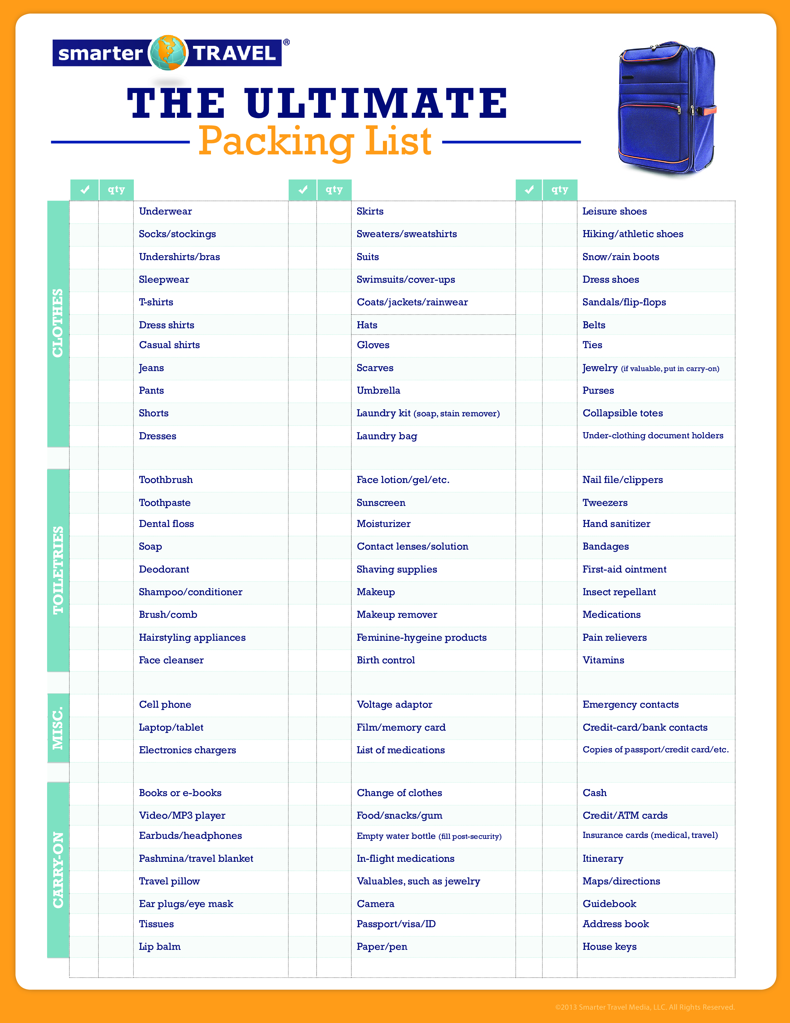 travel-packing-list-template-for-shoes-shirts-and-medications