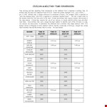 Civilian To Military Time Conversion Chart example document template