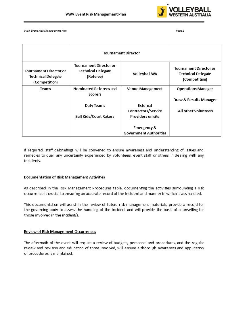 event risk management plan sample