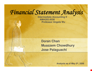 Financial Statement Analysis Template Simplify Accounting Analyze 