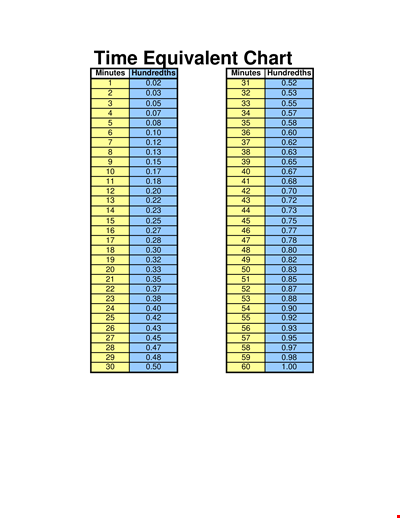 Printable Linear Graph Paper