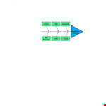 Effective Fishbone Diagram Template for Root Cause Analysis example document template