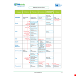 Free Process Chart Template - Easy-to-Use and Editable | Download Now example document template