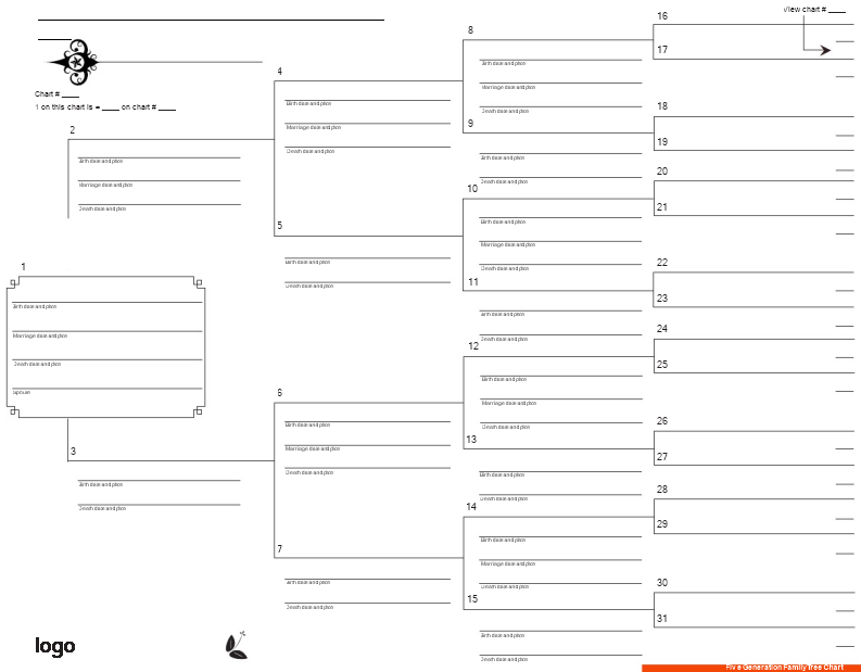 Create Your Family Tree with Our Genogram Template