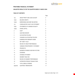 Generate Accurate Pro Forma Income Statements | Fast & Easy example document template