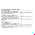 Organizational Gap Analysis Template - Streamline Processes, Achieve Goals, Engage Employees example document template 