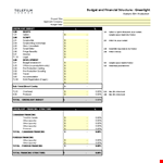 Film Budget Template - Create & Manage Budgets for Total Financing | Producer's Toolkit example document template 