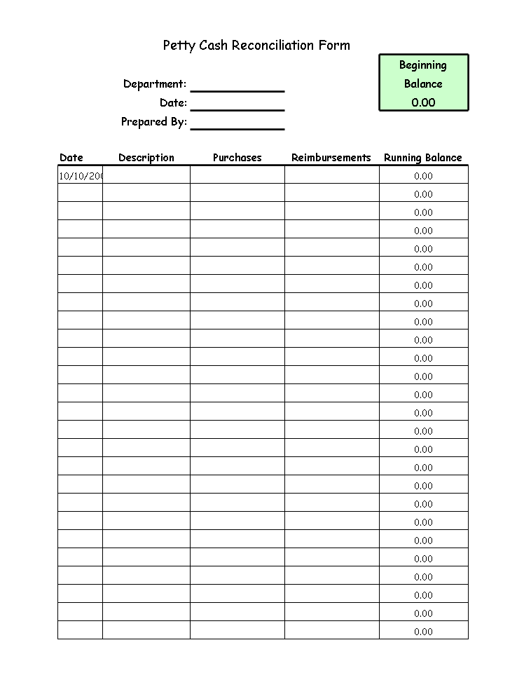 Petty Cash Log Template for Easy Balance Reconciliation