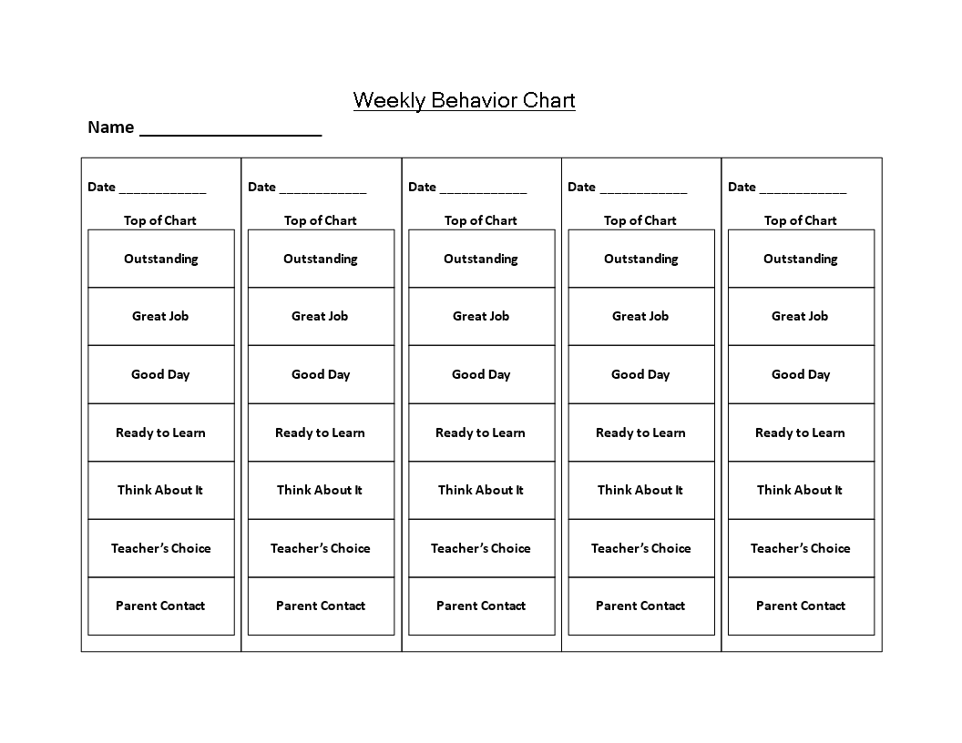 Free Printable Weekly Behavior Chart