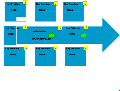 Create Organized Concepts with Our Concept Map Template - Solve Problems & Analyze Reasons
