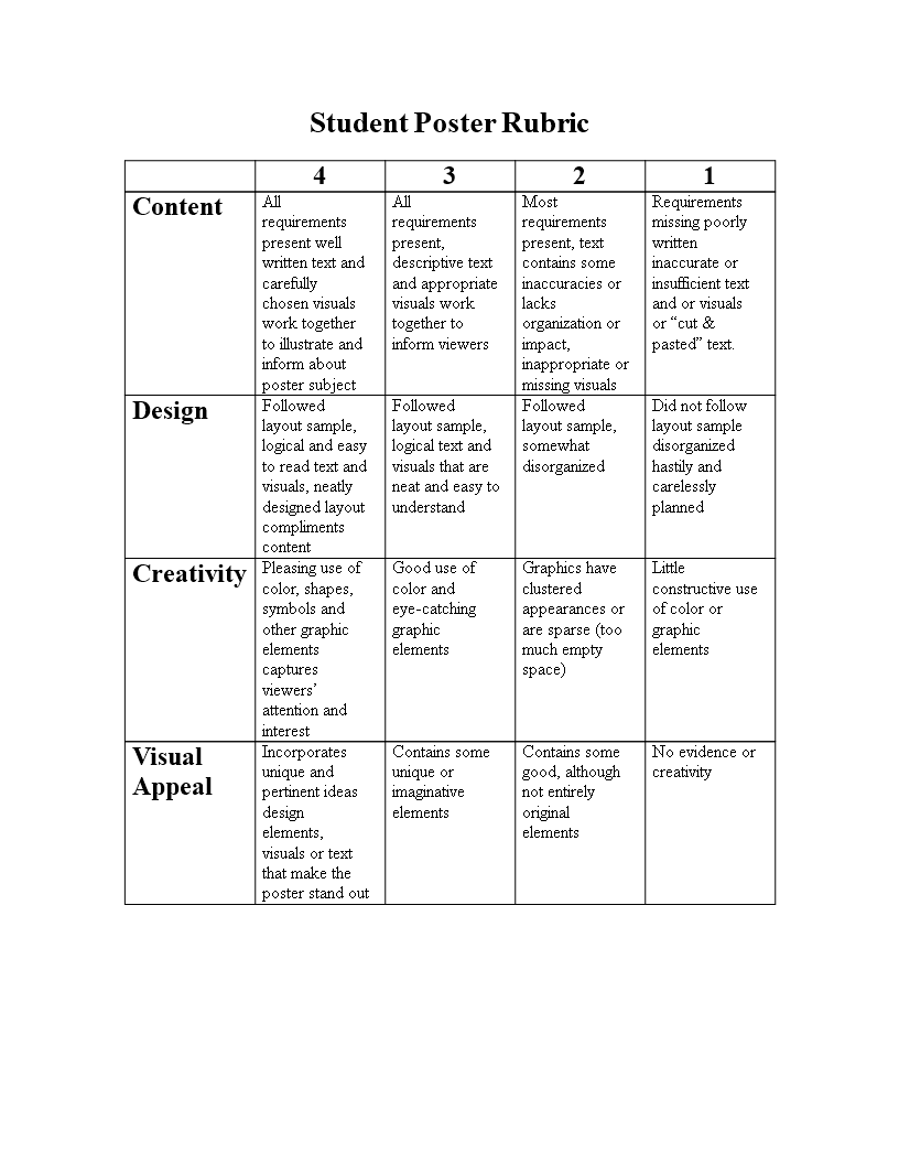 Grading Rubric Template for Effective Assessment | Elements ...