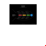 Efficient Fishbone Diagram Template for Effective Root Cause Analysis example document template