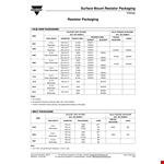 Resistor Size Chart Template example document template