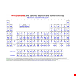 Printable Periodic Table | Free Download & Print | WebElements example document template