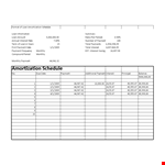 Loan Amortization Template - Calculate Monthly Payments and Interest example document template