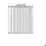 Marathon Pace Chart - Calculate Your Target Time, Total Distance, Cushion, and Deficit example document template