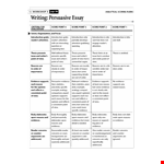 Persuasive Essay Rubric example document template 