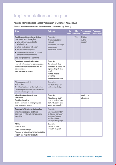 Implementation Action Plan Template - Streamline Your Project Execution