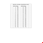 Decimal Chart for Easy Conversion example document template