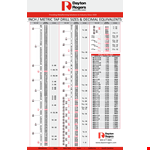 Find Your Perfect Drill Size with Our Tap Drill Chart | Easy Decimal & Metric Conversion example document template