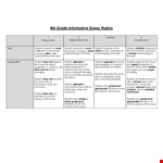 Informative Essay Rubric example document template