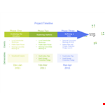 Project Timeline example document template 