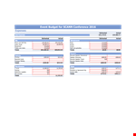 Conference Event Budget: Total, Actual, Estimated - Get Accurate Totals example document template