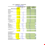 Inventory Report example document template