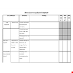 Root Cause Analysis Template - Identify and Address Actionable Causes and Contributing Factors example document template 