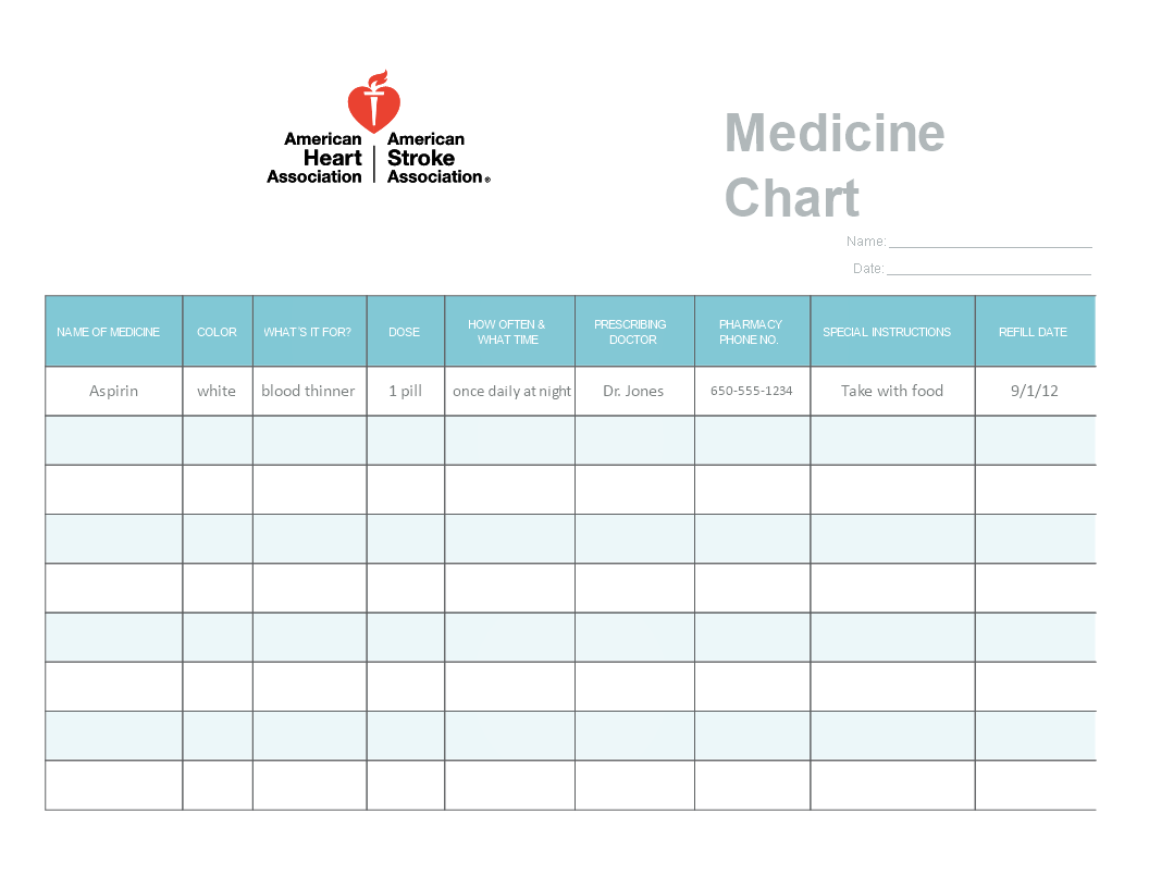 Home Chart - Organize Your Medicine with an Easy-to-Use Chart