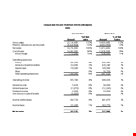 Free Income Statement Template - Calculate Operating Income & Sales Amount example document template