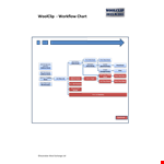 Sample Workflow Chart Template - Print & Address | Document Templates example document template