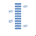 Create an Efficient Sample Activity Chart for Your Business | Improve Productivity example document template