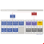 Creative Hierarchy Chart example document template