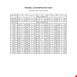 Personal Loan Amortization Schedule example document template 