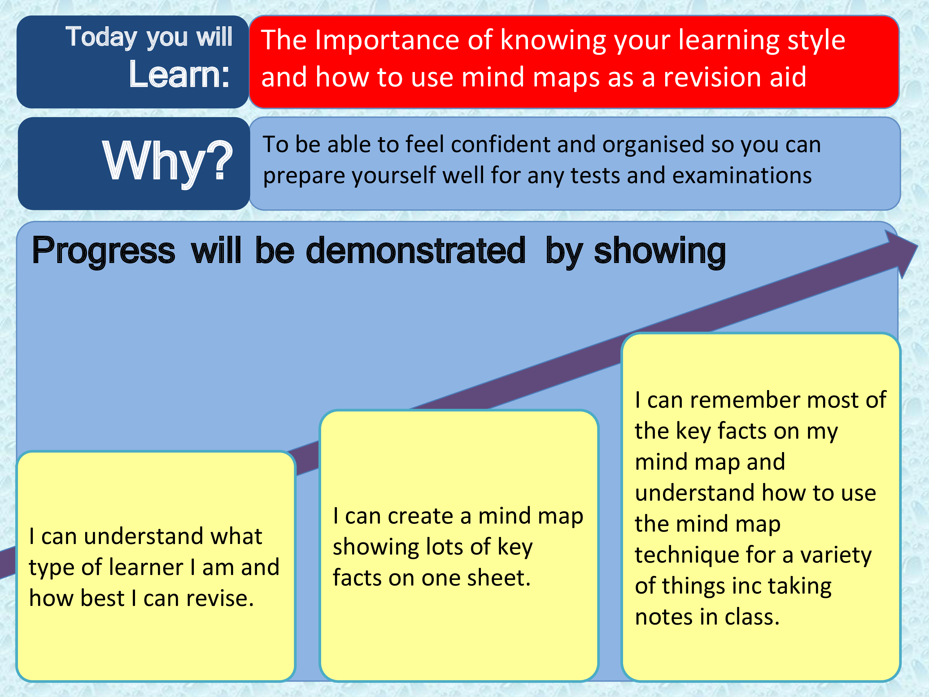 boost-your-learning-with-our-mind-map-template-free-download